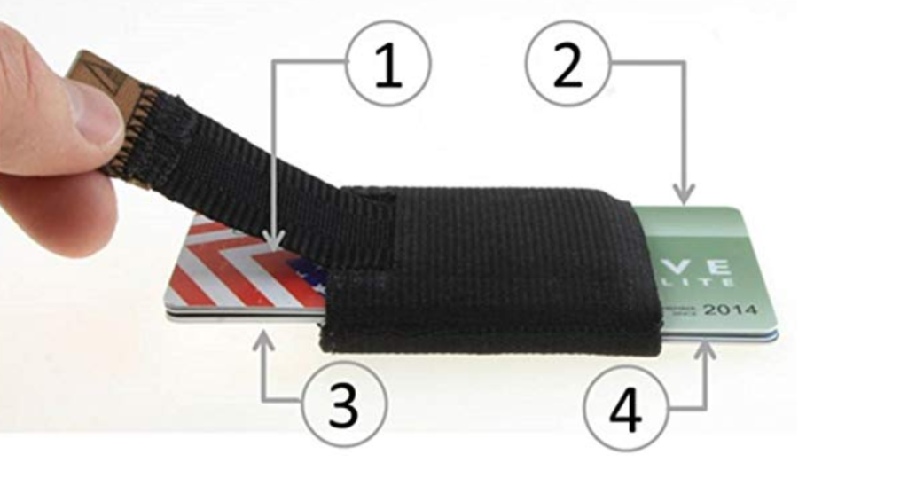 Nomatic Wallet Pull Tab Access