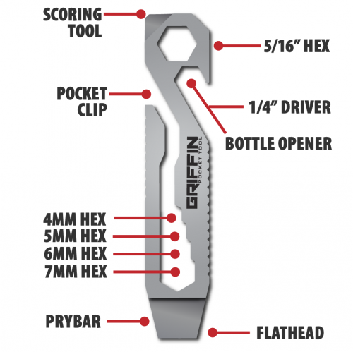 Original Griffing Pocket Tool GPT with Uses